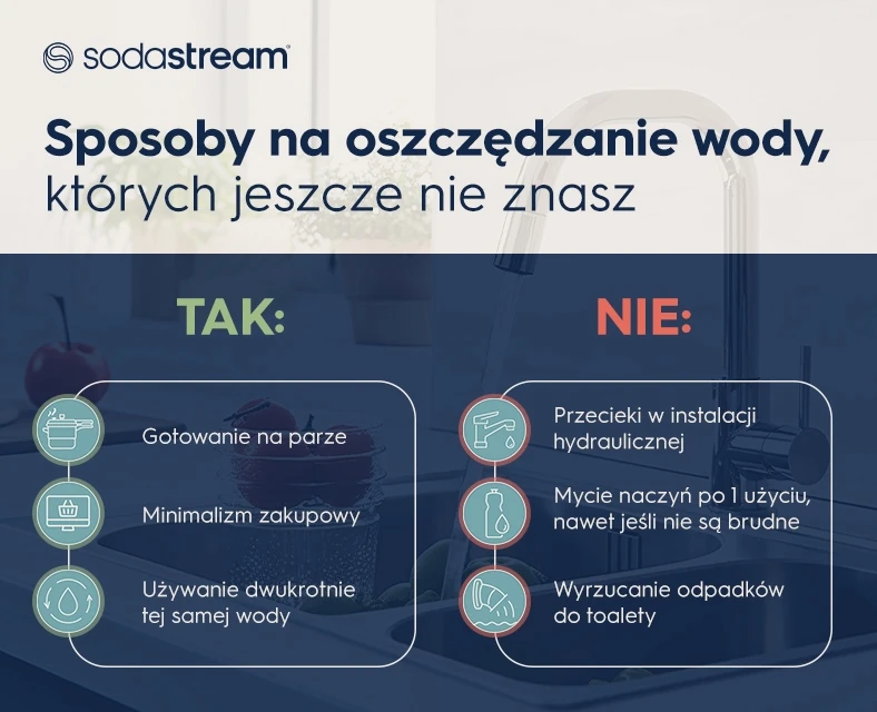 Sposoby na oszczędzanie wody, których jeszcze nie znasz - infografika.