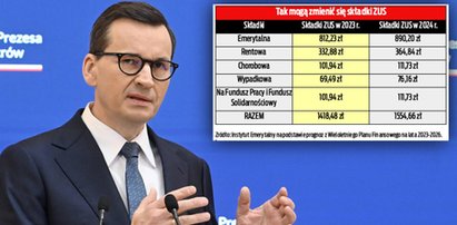 Cicha podwyżka po wyborach. 2,5 miliona osób dostanie mocno po kieszeni [TABELE]