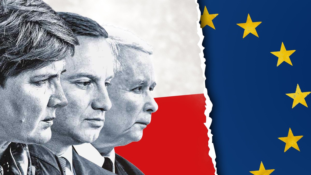 PiS vs Unia Europejska 