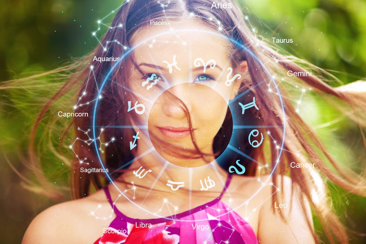 Horoskop dzienny