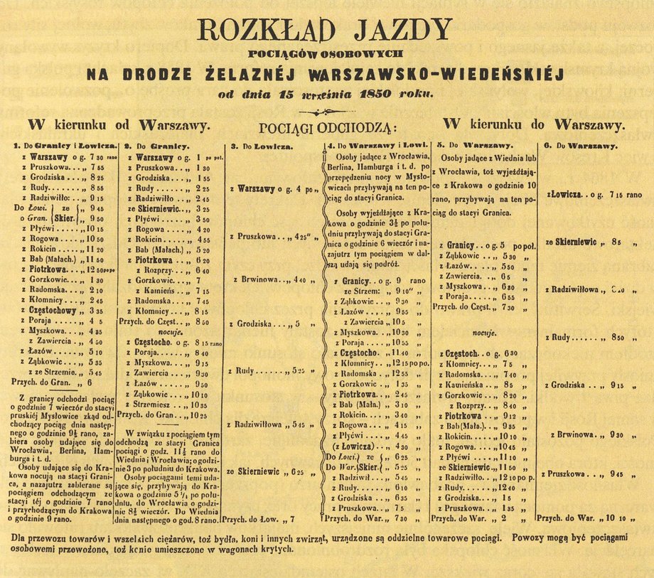 Rozkład jazdy Kolei Warszawsko-Wiedeńskiej z 1850 roku