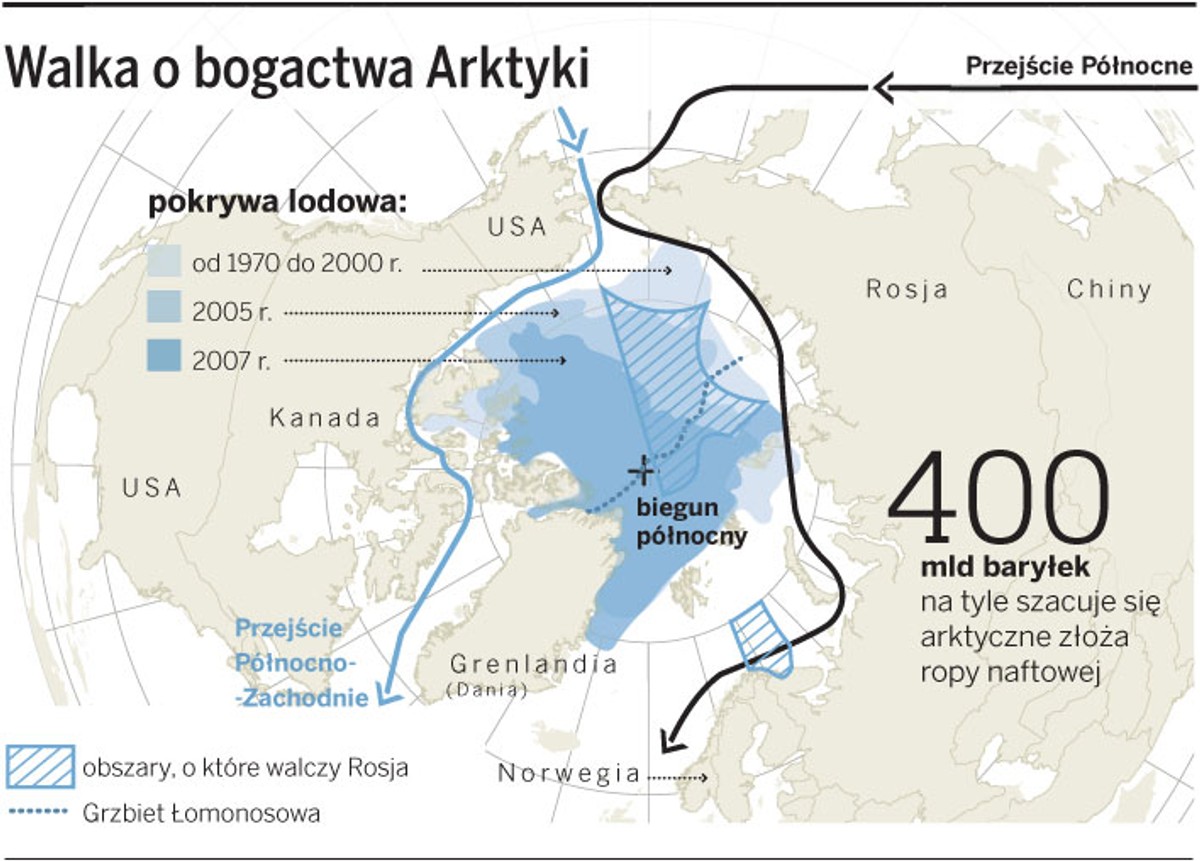 Walka o bogactwa Arktyki