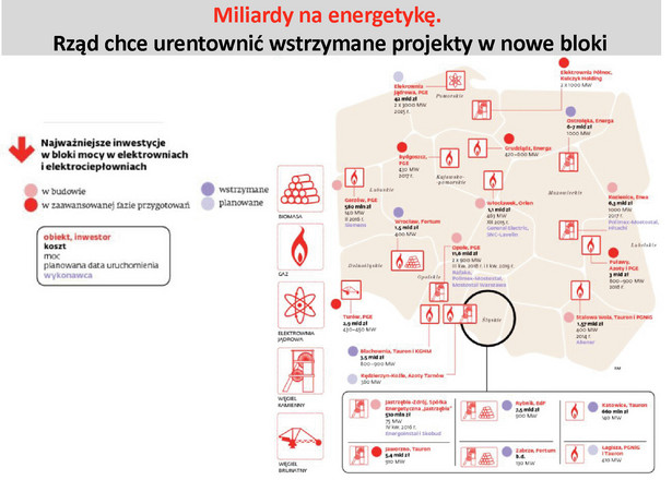 Miliardy na energetykę. Rząd chce urentownić wstrzymane projekty w nowe bloki