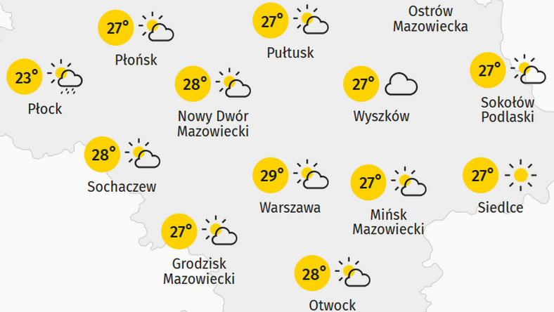 Warszawa Prognoza Pogody Na Dzis Wiadomosci