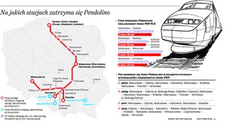 Pendolino we Włoszczowie? Przybywa stacji, na których zatrzyma się superszybki pociąg