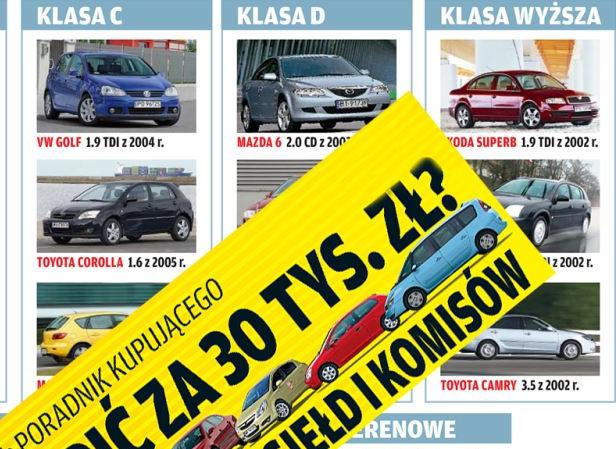 Używane Auto Za 30 000 Zł. 50 Najlepszych Propozycji!