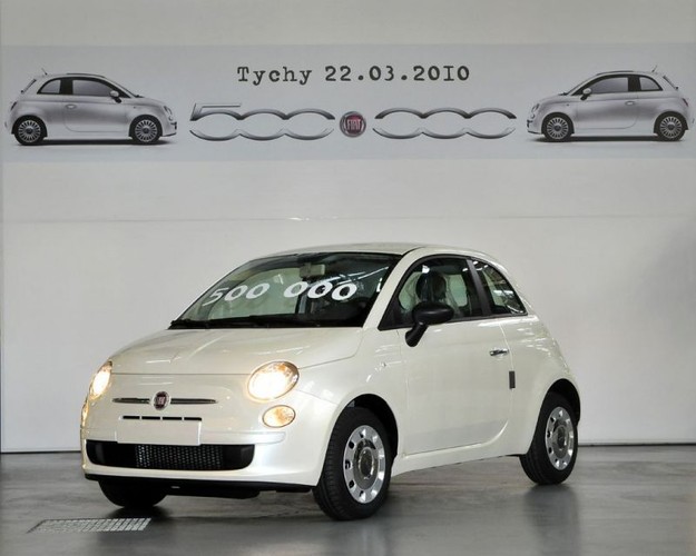 Fiat Auto Poland S.A. od 20 lat produkuje samochody w Polsce