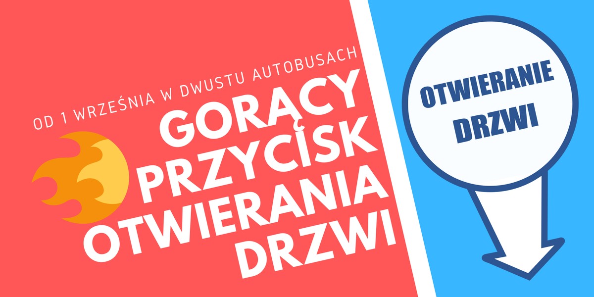 Gorący przycisk