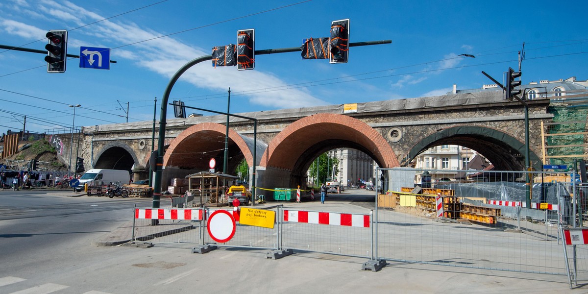 Remont wiaduktu kolejowego na ul. Grzegórzeckiej