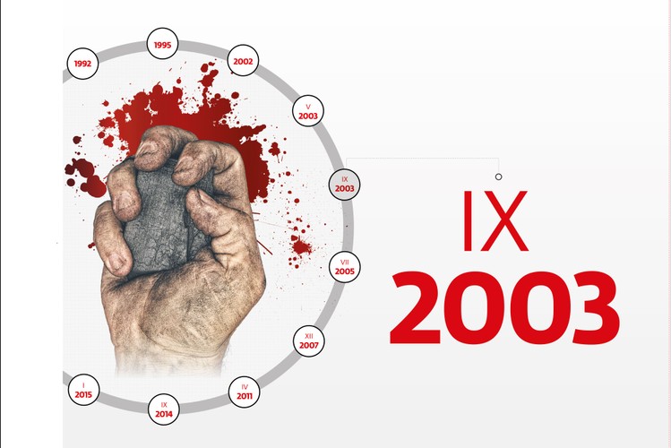 10-tysięczna manifestacja górników z Kompanii Węglowej w Katowicach przeciwko planom zamknięcia czterech kopalń. Poprzedził ją tzw. marsz gwiaździsty – kolumny protestujących szły do miasta od strony Bytomia i Rudy Śląskiej. Z Łazisk przyjechali autokarami. Do zamknięcia szykowane były kopalnie Bytom, Centrum, Polska-Wirek i Bolesław Śmiały. Ta ostatnia działa do dziś i jest jedną z lepszych w Polskiej Grupie Górniczej (następczyni KW). Okupacja Kompanii Węglowej trwała 65 dni.<br>
Również we wrześniu tłum górników zaatakował siedziby SLD i resortu gospodarki, w starciach rannych zostało kilku policjantów.