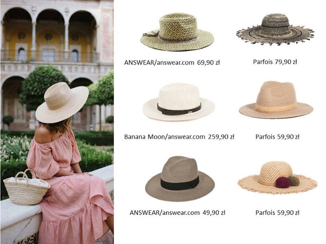 Modne dodatki na lato 2018: KAPELUSZE