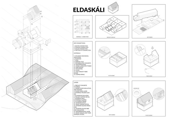 Idea projektu nawiązuje do konstrukcji mebli z IKEA © Przemysław Chmielarski, Agnieszka Trzcińska, Aditya Soman