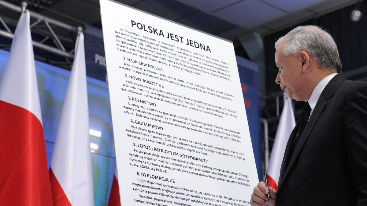Prezes PiS Jarosław Kaczyński podpisał deklarację "Polska jest jedna", przedstawiając w niej kwestie wymagające ponadpartyjnej współpracy. Chodzi m.in. o środki w nowym budżecie UE, dopłaty dla rolników, czy obronę polskich polityków przed atakami zagranicznych mediów.