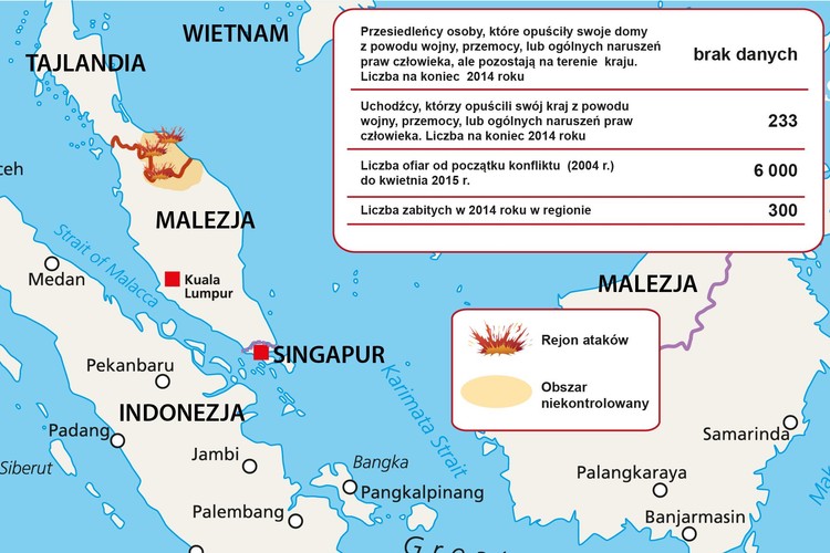 Południowe tereny Tajlandii to siedziba muzułmańskich separatystów. W konflikcie trwającym od 2004 r. do kwietnia 2015 r., zamachy bombowe i inne akty przemocy pochłonęły już 6 tys. ofiar. Zgodnie z danymi Departamentu Stanu USA, poza terenami zajętymi przez muzułmańskich separatystów w Tajlandii  działają także handlarze narkotyków i inne grupy bandyckie, operujące głównie wzdłuż tajskiej granicy z Mjanmą (Birmą).