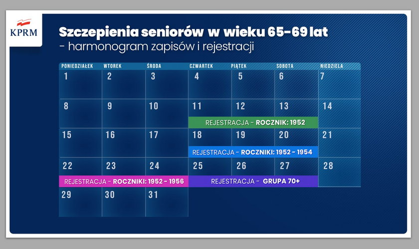 Szczepienia seniorów w wieku 65-69 lat - kalendarz.