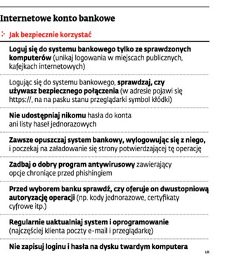 Łatwe hasło do konta zwiększa ryzyko kradzieży oszczędności