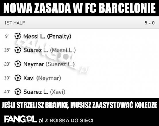 Barcelona zmiażdżyła Getafe - memy po meczu