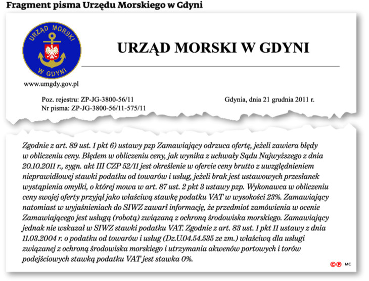 Fragment pisma Urzędu Morskiego w Gdyni