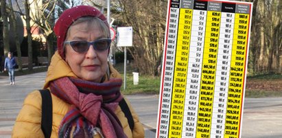 Świetne wieści dla emerytów! Każdy dostanie 1550 zł ekstra!