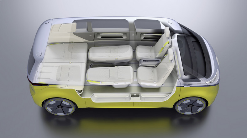 VW I.D. BUZZ – Detroit 2017