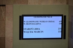 "Nie było dyscypliny". Niektórzy posłowie Porozumienia głosowali inaczej niż PiS