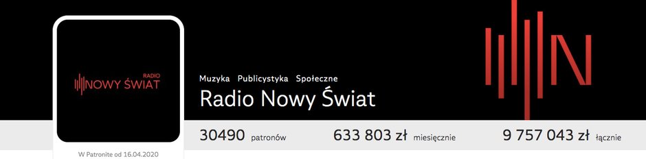 Patronite Radia Nowy Świat