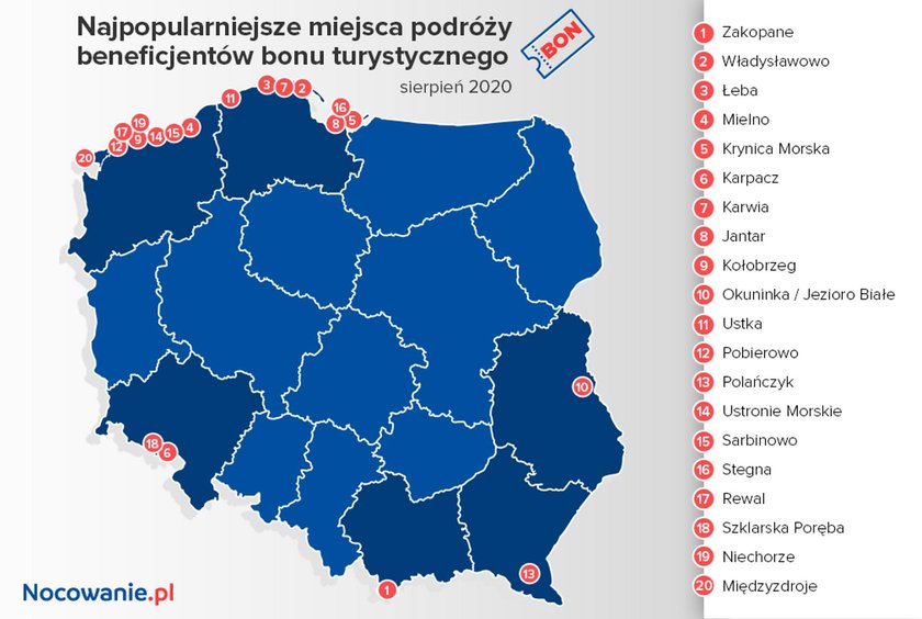 Dokąd Polacy jadą z bonem