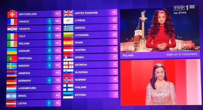 Viki Gabor w finale Eurowizji 2024. 16-latka zaskoczyła wyglądem
