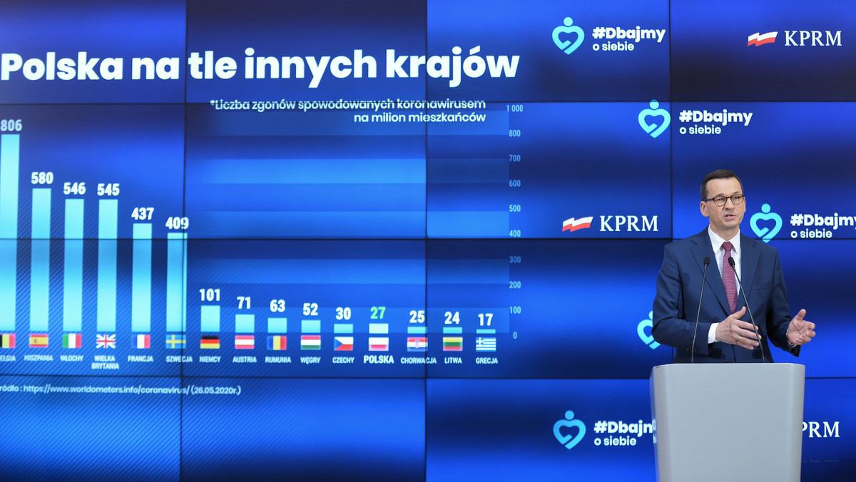 Koronawirus w Polsce: IV etap znoszenia ograniczeń. Pełna lista zmian