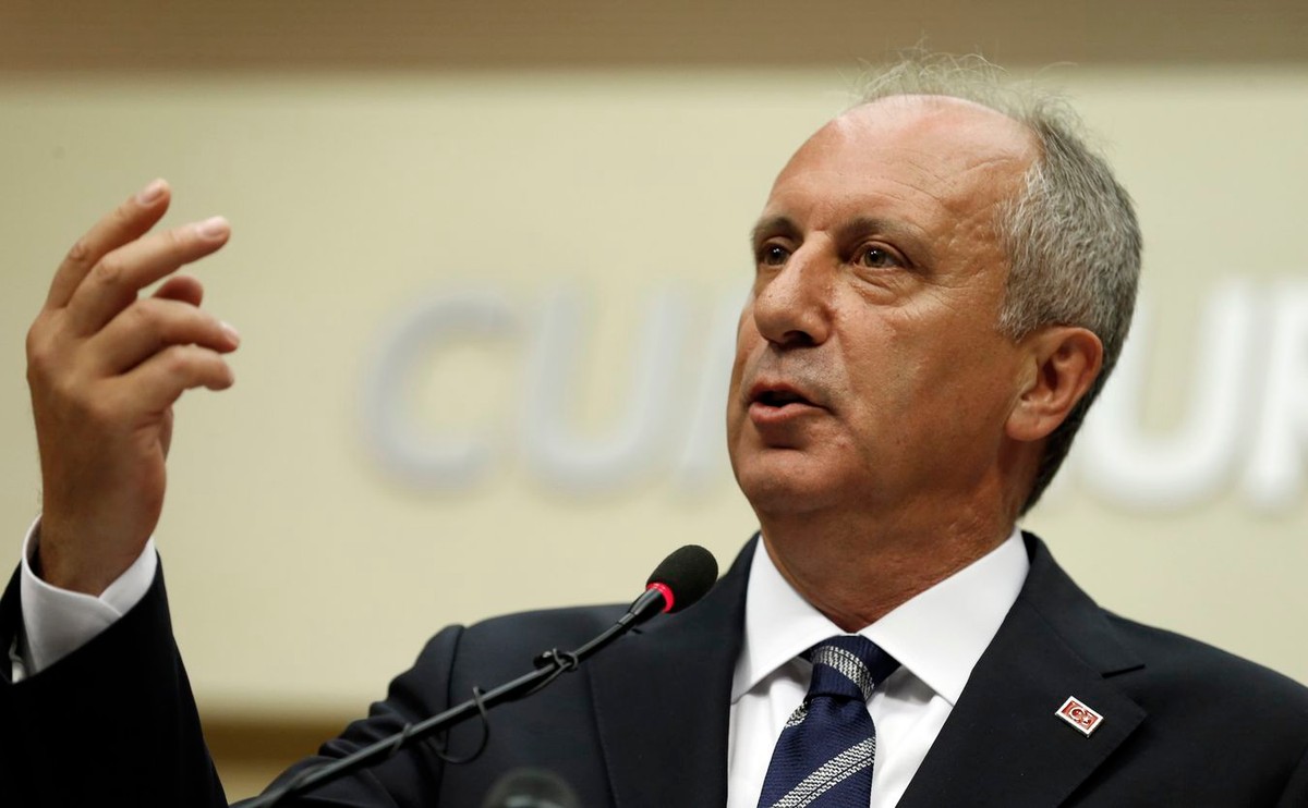 Muharrem Ince