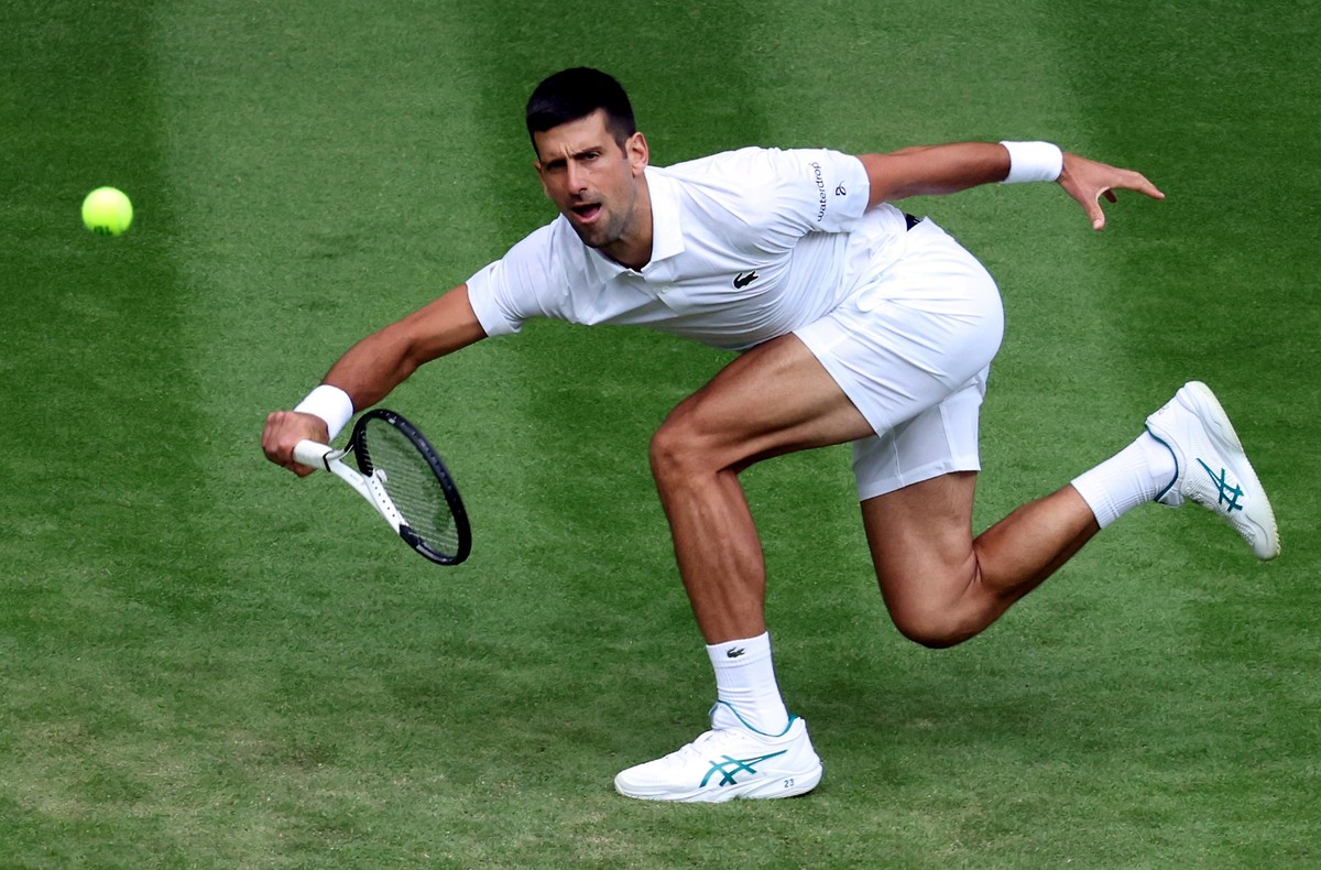 Novak Djokovic