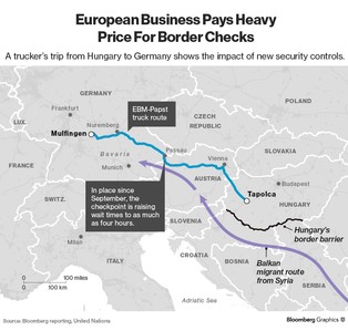 Transportowy koszmar, który może zniszczyć niemiecki przemysł i pogrążyć gospodarkę UE