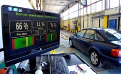 Nowa cena za badanie techniczne samochodu. Są już kwoty dla kierowców