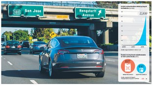 Auto elektryczne kupimy od Chińczyka. Państwo Środka już dziś zdominowało rynek