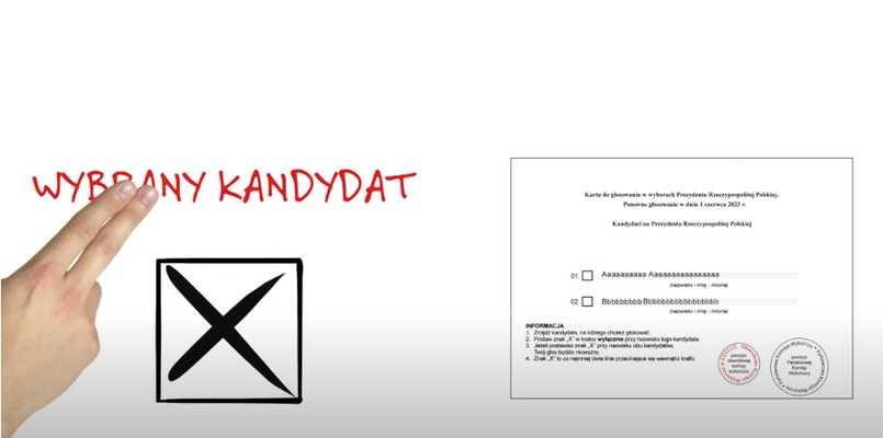 Poprawnie oddany głos w wyborach prezydenckich 2025