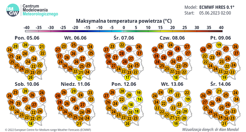 Temperatura w najbliższych dniach sięgnie nawet 28 st. C.