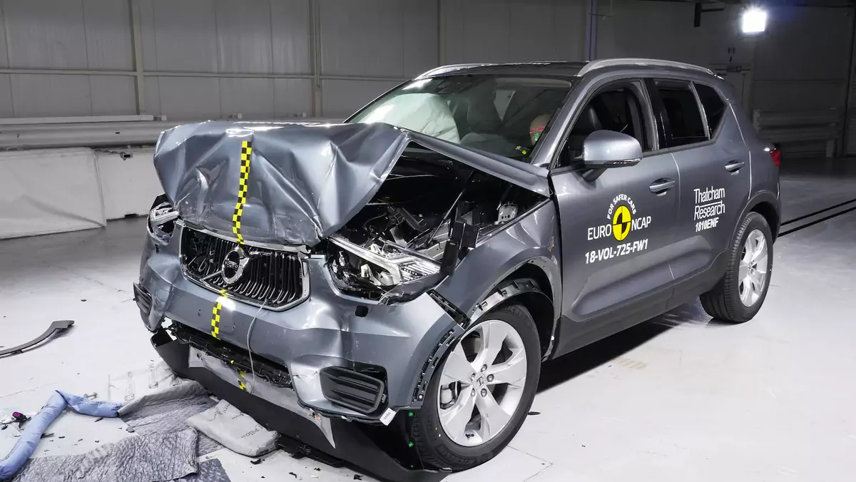 Crash testy Euro NCAP