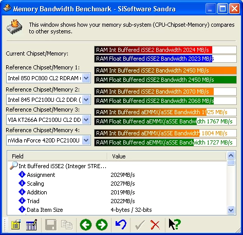 Memory Benchmark