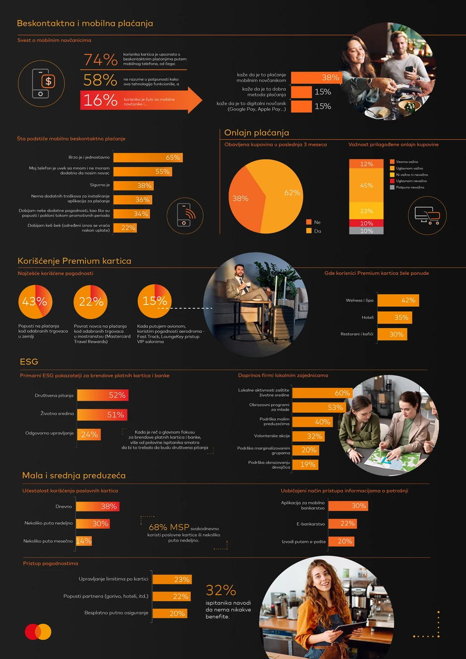 Rezultati MasterIndex istraživanja u Srbiji 2025