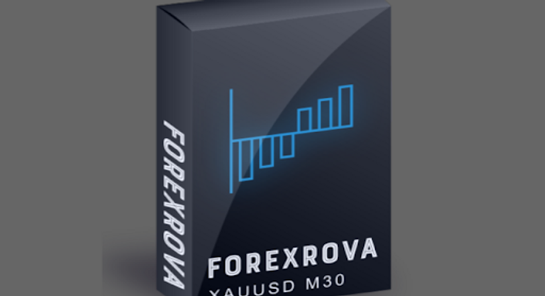 Meet Avenix Fzco's ForexRova The New Automated Trading Bot Taking On Forex Markets