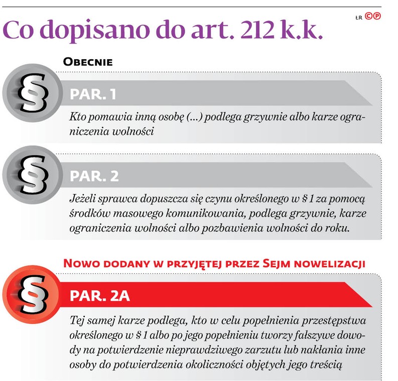 Co dopisano do art. 212 k.k.