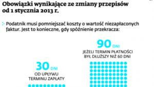 Obowiązki wynikające ze zmiany przepisów od 1 stycznia 2013 r.