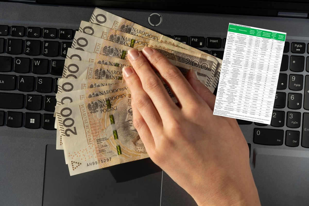 Łabędzi śpiew najlepszych bankowych lokat. Oto skutek cięcia stóp procentowych [RANKING]