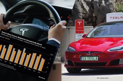 Gwałtowny spadek sprzedaży Tesli w październiku. Roczny plan zagrożony