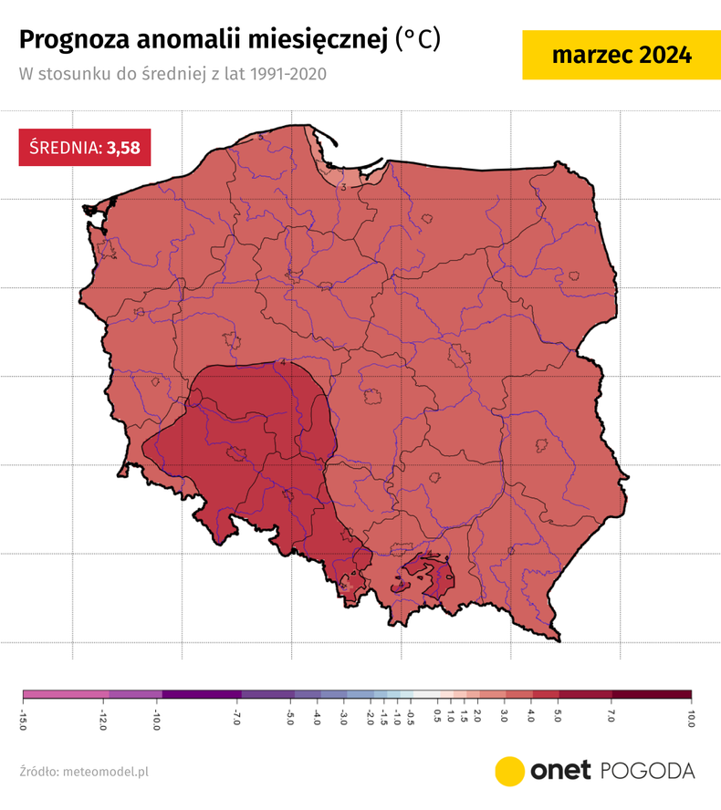 Marzec będzie o ponad 3,5 st. C cieplejszy niż zwykle