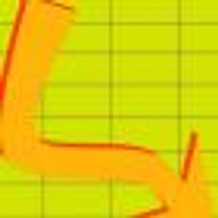 Analitycy prognozują spadek inflacji