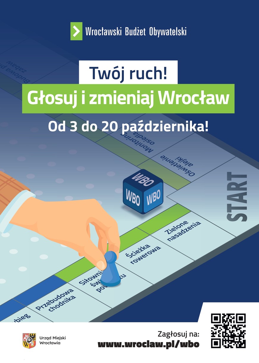 W tym roku w WBO można wygrać nagrody