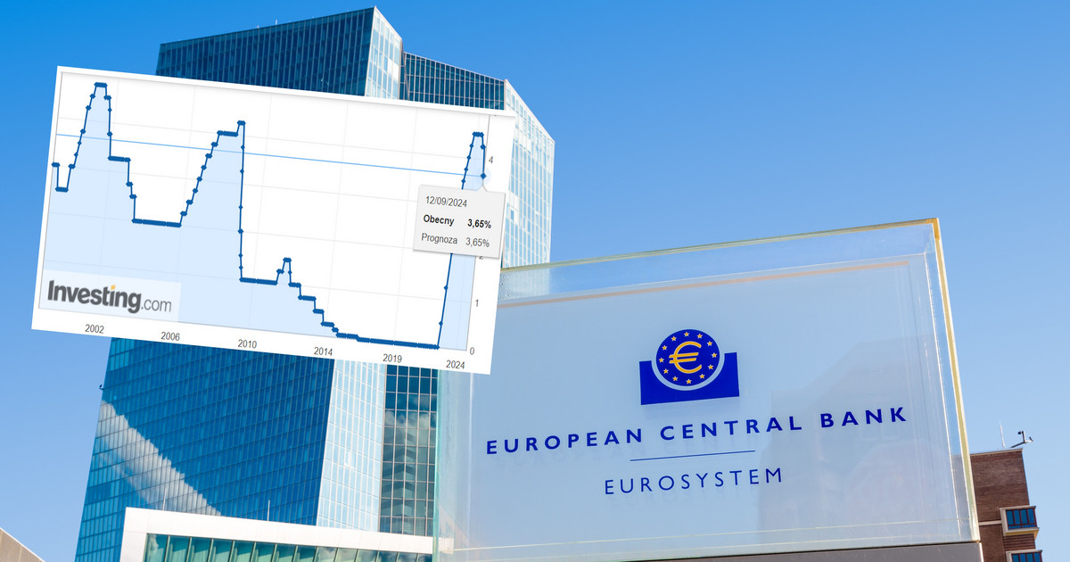 Europejski bank zdecydował o stopach. Coraz mniej przestrzeni dla RPP