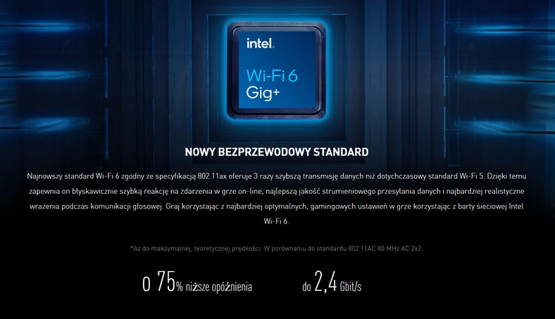 Wi-Fi 6 – stabilne połączenie i niskie opóźnienia, niezależnie od miejsca