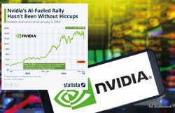 Nvidia najbardziej rozchwianą spółką w historii. Poniedziałkowy spadek, to nie musi być dno